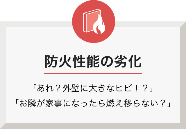 防火性能の劣化