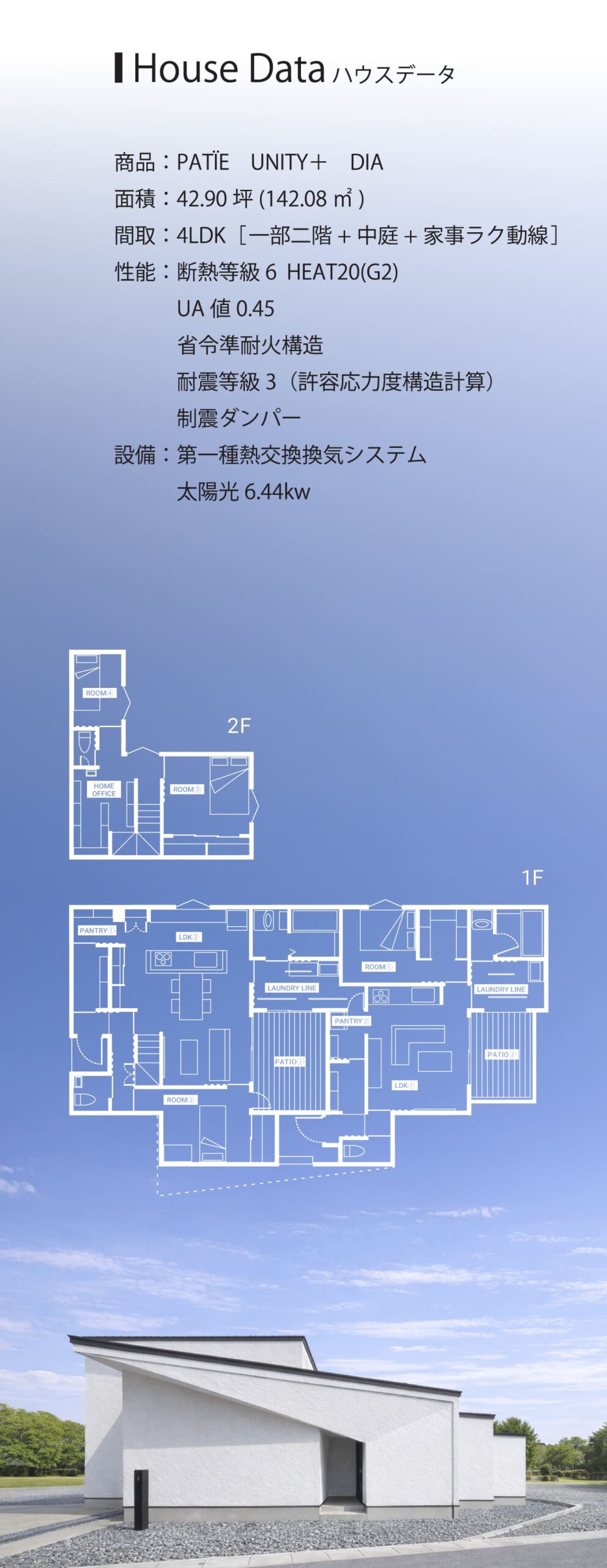 注文住宅で叶えるあなただけの間取り。楽々家事動線が生活をアシスト。家族が笑顔になる魔法の間取りを手に入れよう。