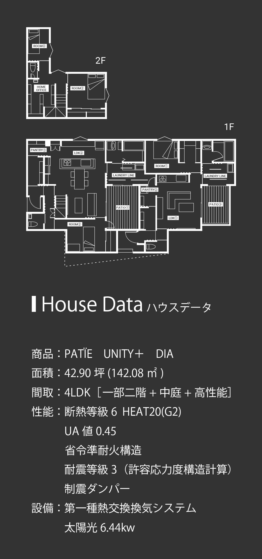 注文住宅で叶えるあなただけの間取り。楽々家事動線が生活をアシスト。家族が笑顔になる魔法の間取りを手に入れよう。